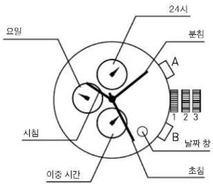 ADIDAS ADH2107 - 이중 시간 설정 - 1