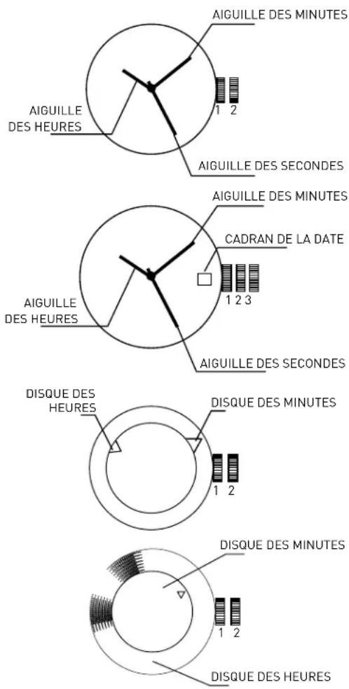 ADIDAS ADH2107 - BOUTON DE RÉGLAGE DE L'HEURE (2 AIGUILLES AVEC DISQUE) - 1