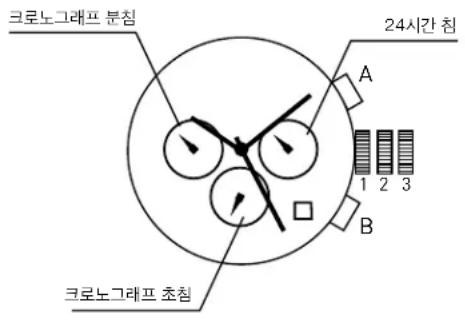 ADIDAS ADH2107 - 크로노그래프 0으로 초기화하기 - 1