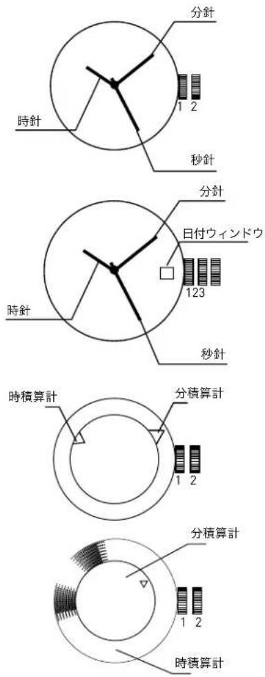 ADIDAS ADH2094 - 時刻設定（2針デイスク式） - 1