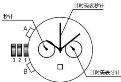 ADIDAS ADH2094 - 计时码表零位复位 - 2
