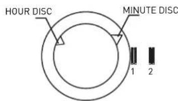 ADIDAS ADH2094 - TIME SETTING - 2