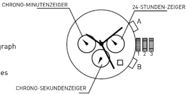ADIDAS ADH2094 - ZEITMESSER-STOPPUHR - 1