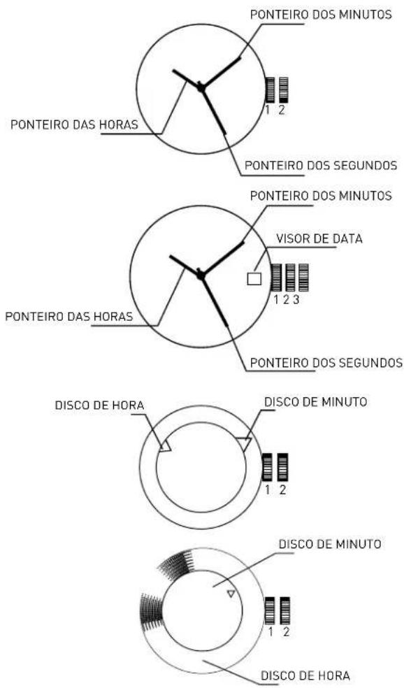 ADIDAS ADH2094 - AJUSTE DA HORA (DISCO DE 2 PONTEIROS) - 1