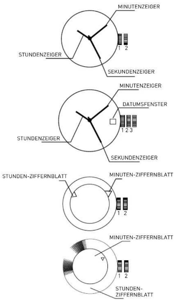 ADIDAS ADH2082 - UHRZEITEINSTELLUNG (ZWEI ZEIGER, ZIFFERNBLATT) - 1