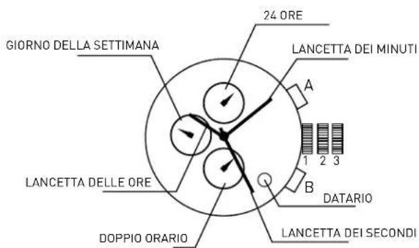 ADIDAS ADH2082 - IMPOSTAZIONE DEL DOPPIO ORARIO - 1