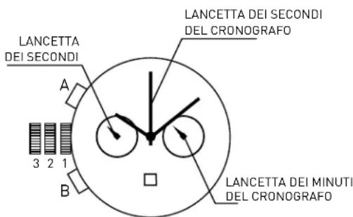 ADIDAS ADH2056 - CRONOGRAFO - 1