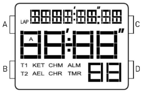 ADIDAS ADH2032 - MODE D'AFFICHAGE EN TEMPS RÉEL - 1