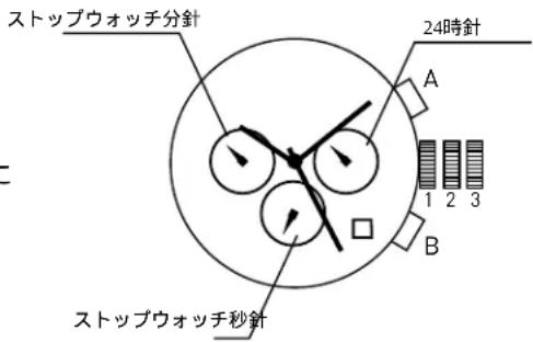 ADIDAS ADH2025 - ストップウォッチをゼロにリセットする - 1