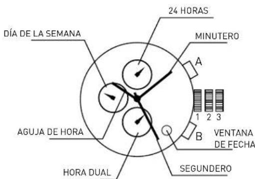 ADIDAS ADH1571 - AJUSTE DE LA HORA DUAL - 1