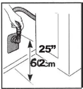 Ariston Thermo AWD 121 - IMPORTANT - 1