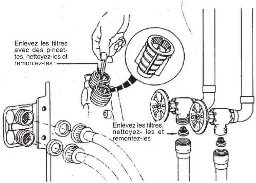 Ariston Thermo AWD 121 - Nettoyage des filtrés - 1
