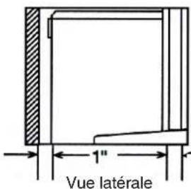 Ariston Thermo AWD 121 - INSTALLATION DANS UN RENFONCEMENT MURAL, DANS UN PLACARD OU DANS UNE NICHE (Instructions) - 2