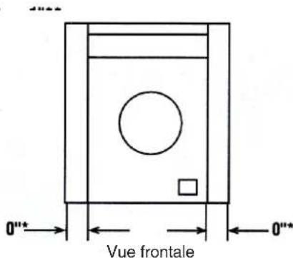 Ariston Thermo AWD 121 - INSTALLATION DANS UN RENFONCEMENT MURAL, DANS UN PLACARD OU DANS UNE NICHE (Instructions) - 3