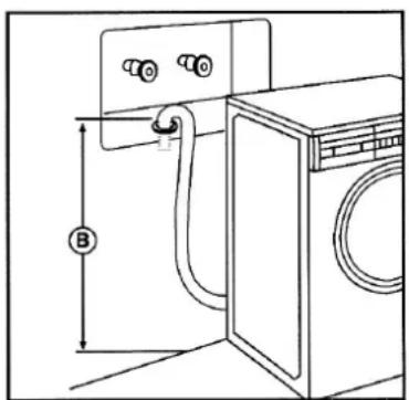 Ariston Thermo AWD 121 - Conexión al desagüe fijo a la pared: - 1