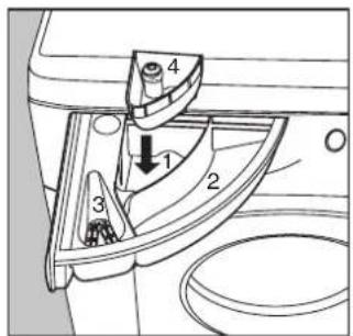 Ariston Thermo AWD 121 - Useful tips about the detergent dispenser - 2