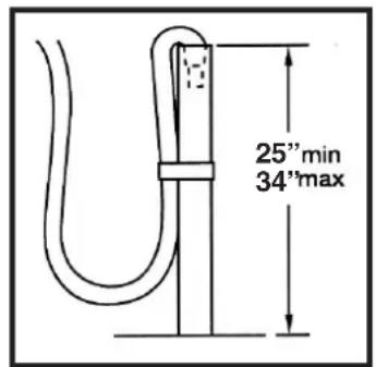 Ariston Thermo AWD 121 - IMPORTANT - 2