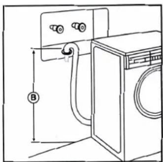 Ariston Thermo AWD 121 - Wall standpipe drain: - 2
