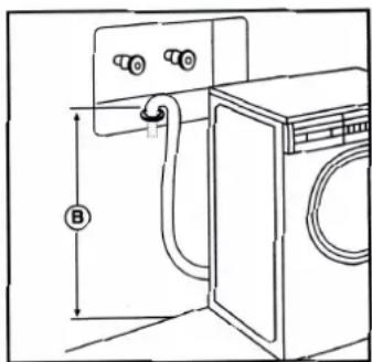 Ariston Thermo AWD 121 - Raccordement à la canalisation d'évacuation fixe murale : - 2