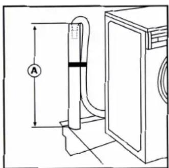 Ariston Thermo AWD 121 - Wall standpipe drain: - 1