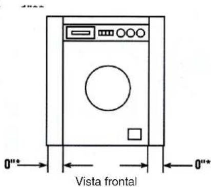 Ariston Thermo AWD 121 - INSTALACION EN ESPACIO EN LA PARED, DESVÁN O NICHO (Instrucciones) - 3