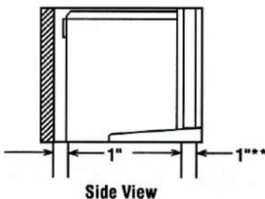 Ariston Thermo AWD 121 - Minimum installation spacing - 1