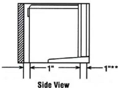 Ariston Thermo AWD 129 - Minimum installation spacing - 1