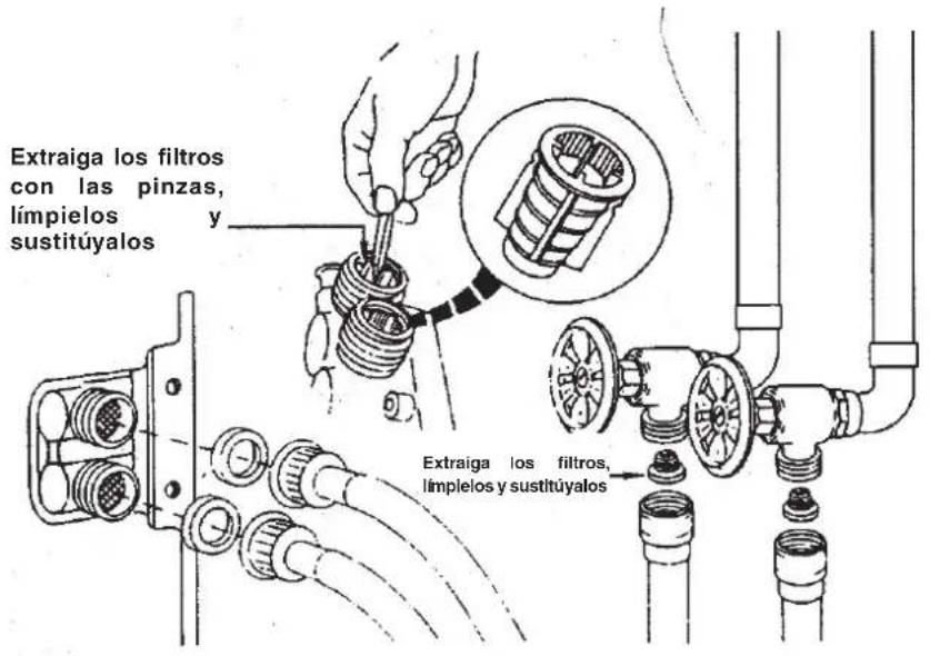 Ariston Thermo AWD 129 - Cuidado y mantenimiento fácil - 1