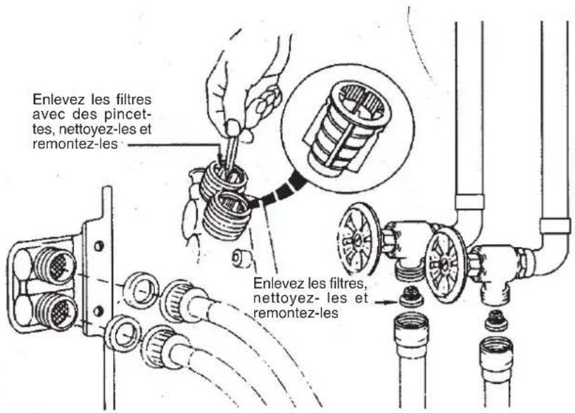 Ariston Thermo AWD 129 - Nettoyage des filtrés - 1