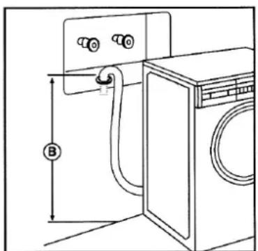 Ariston Thermo AWD 129 - Conexión al desagüe fijo a la pared: - 1
