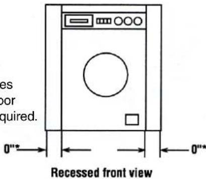 Ariston Thermo AWD 129 - RECESSED, Closet AND ALCOVE INSTALLATION (Instructions) - 2
