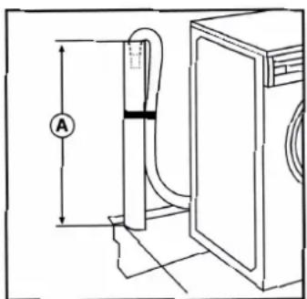 Ariston Thermo AWD 129 - Raccordement à la canalisation d'évacuation fixe murale : - 1