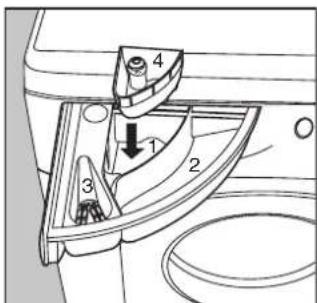 Ariston Thermo AWD 129 - ANTESDEUTILIZARUNPROGRAMADESECADO... - 2