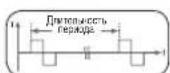 SANITAS SEM 40 - VHTHECHBHOCTb MMNYJbCOB - 3
