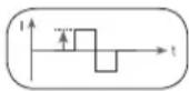 SANITAS SEM 40 - Cycle-controlled pulse parameter variation - 2