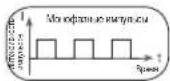 SANITAS SEM 40 - VHTHECHBHOCTb MMNYJbCOB - 1