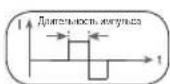 SANITAS SEM 40 - VHTHECHBHOCTb MMNYJbCOB - 4