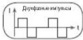 SANITAS SEM 40 - VHTHECHBHOCTb MMNYJbCOB - 2