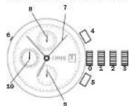 Oris ProDiver GMT - Lectura del tiempo medido: - 1