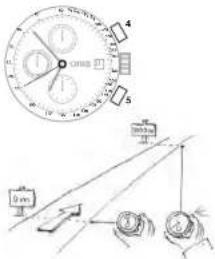 Oris ProDiver GMT - Шкала тахіметра – вимірювання швидкості. - 1