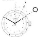 Oris ProDiver GMT - Το ρολόι ως πυξίδα. - 1