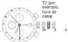 Oris ProDiver GMT - 2º fuso horário com ponteiro de 24 h suplementar. - 1