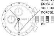 Oris ProDiver GMT - Второй часовой пояс с дополнительной 24-часовой стрелкой - 1