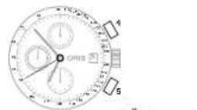 Oris ProDiver GMT - Tachymetrická stupnice – - 1
