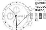 Oris Divers SixtyFive - Второй часовой пояс с дополнительной 24-часовой стрелкой - 1