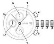 Oris Divers SixtyFive - 크로노그래프 측정 시간 확인: - 1