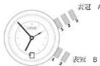Oris Divers Carl Brashear - 指针式日历 - 2