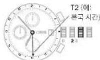 Oris Divers Carl Brashear - 부가적인 24시간 시침이 있는 제 2 시간대 - 1
