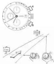 Oris Divers Carl Brashear - Tachymeter scale - - 1