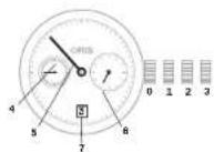 Oris Artelier Dexter Gordon - Regulador - 1